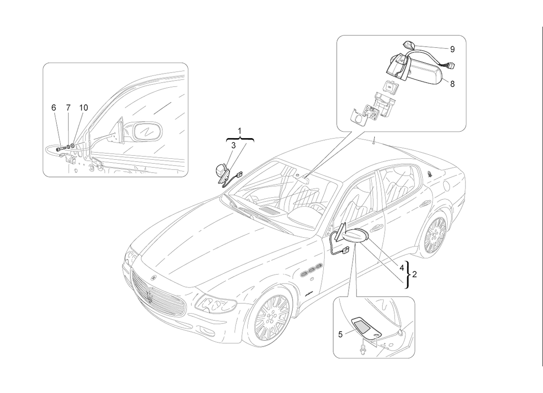 Dashbord and devices
